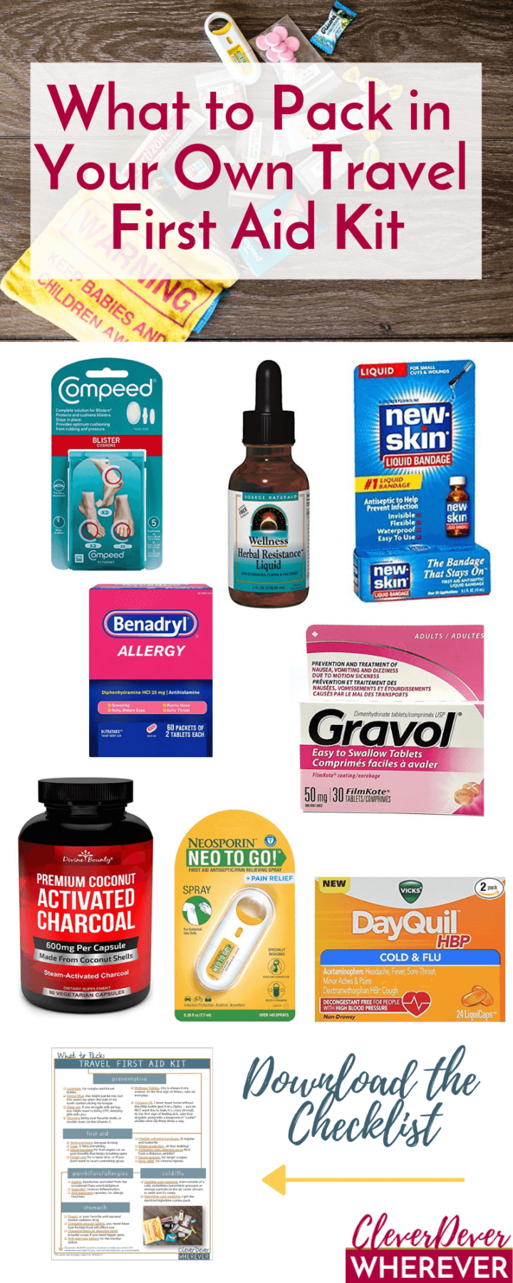 What to Pack in a Travel First Aid Kit - CleverDever Wherever